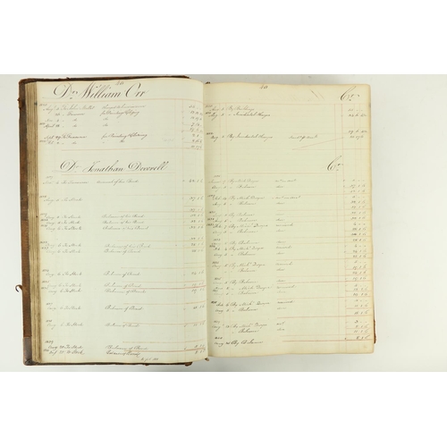 633 - Dublin Commerce for a Century[Bank of Ireland.]  A large thick folio Manuscript lined Ledger, 1... 
