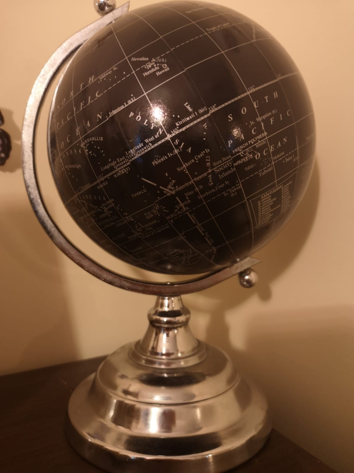 vintage desk globe