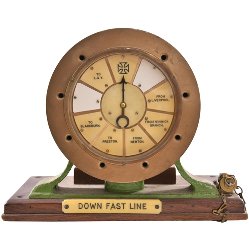 an LNWR Fletchers train describer, green cast case on wooden stand in original condition. descriptions include To L&Y, Liverpool, Winwick Branch, Newton, Preston, Blackburn. An ivorine plate below, DOWN FAST LINE. (Postage Band: N/A)