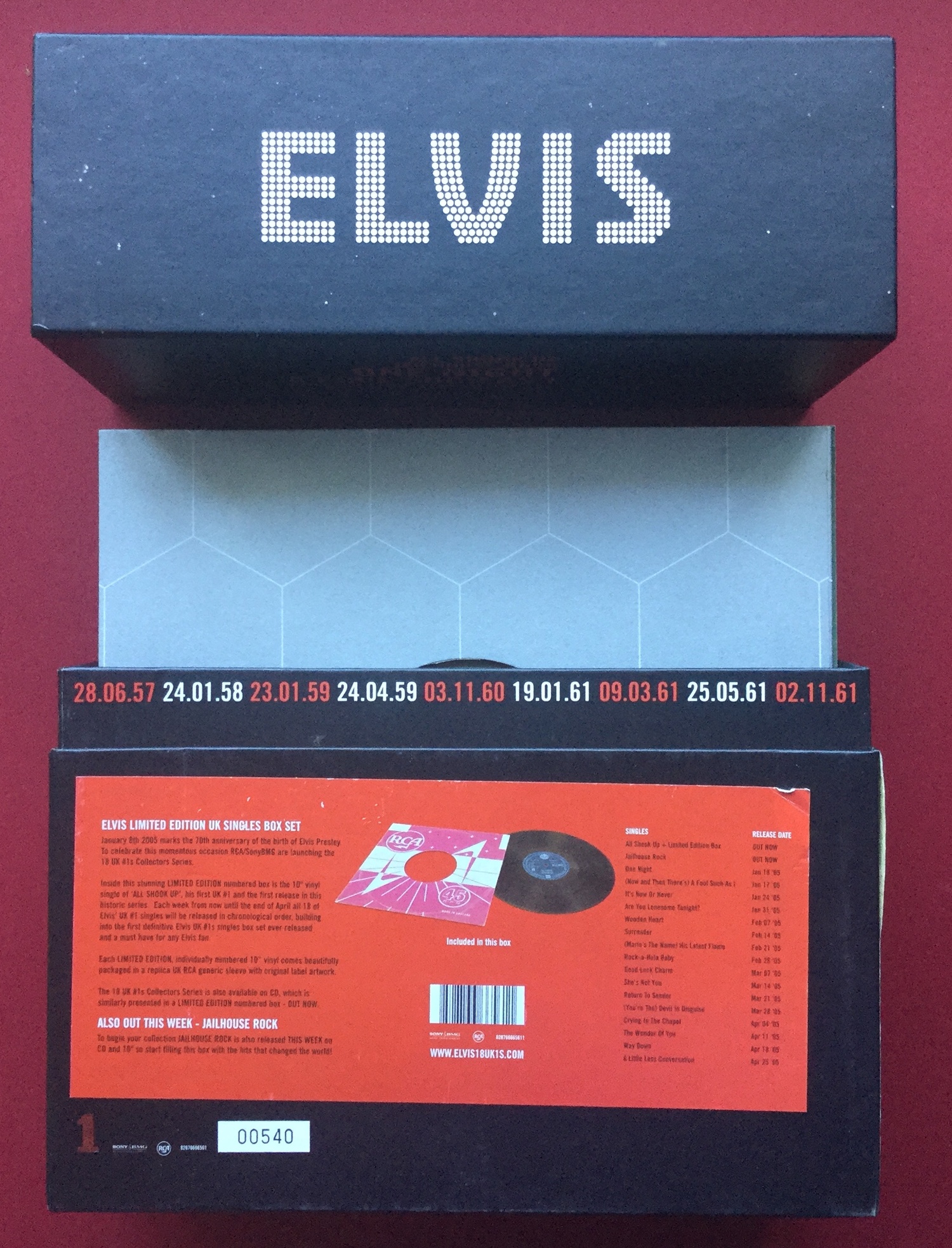 Billet De Concert Elvis Presley - 18 Juin 1977, Kansas City - Original, Rare