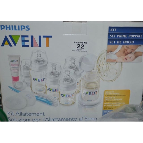 philips avent breastfeeding starter kit