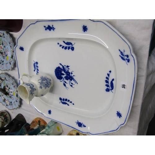 35 - VICTORIAN MEAT PLATE, 