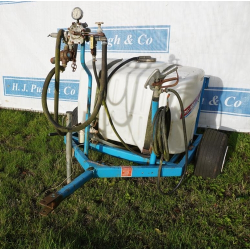 10 - Compact PS100 sprayer with lance