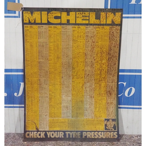 12 - Tin sign - Michelin tyre pressures