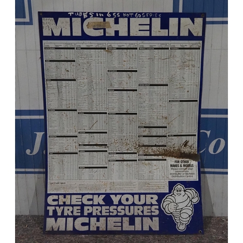 13 - Tin sign - Michelin tyre pressures