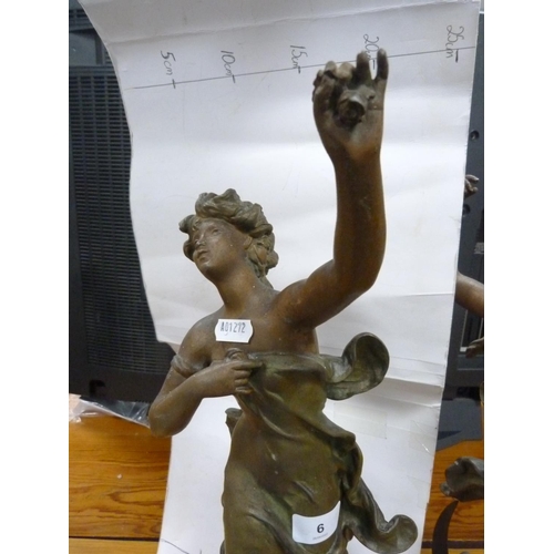 6 - Pair of French spelter figures modelled as classical females, on fixed bases.